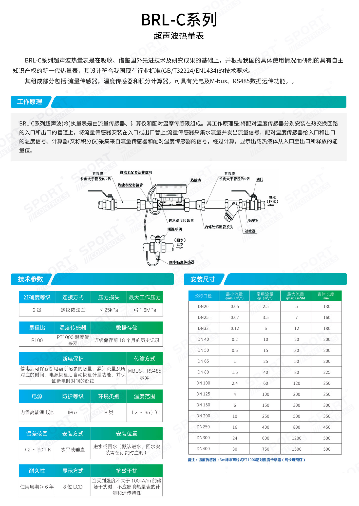 t01-2